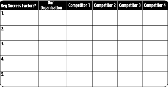 Figure 4-3